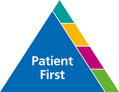 Patient First logo